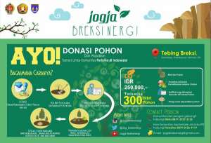 Ayo Wujudkan Taman Lintas Komunitas Pertama di Indonesia! 