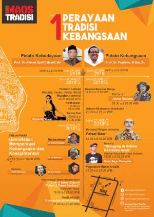 Perayaan Tradisi Kebangsaan