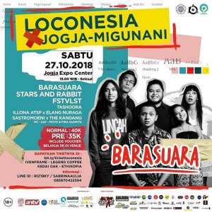 Loconesia X Jogja Migunani
