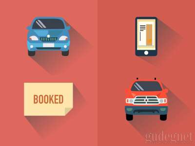 Fortuna Rental Motor & Mobil