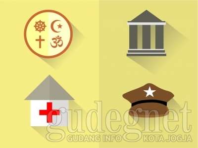 Rumah Sakit Dr. Sardjito