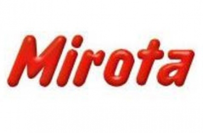 Mirota Gejayan Yogyakarta