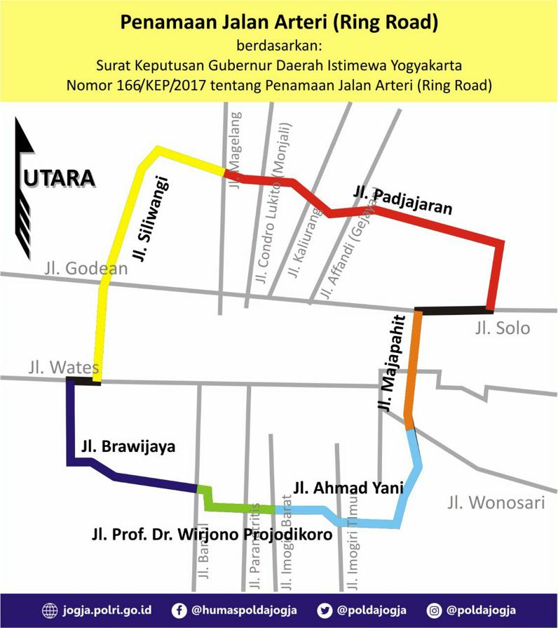 Ring Road Jogja Punya Nama Baru Ring Road Jogja Punya Nama Baru