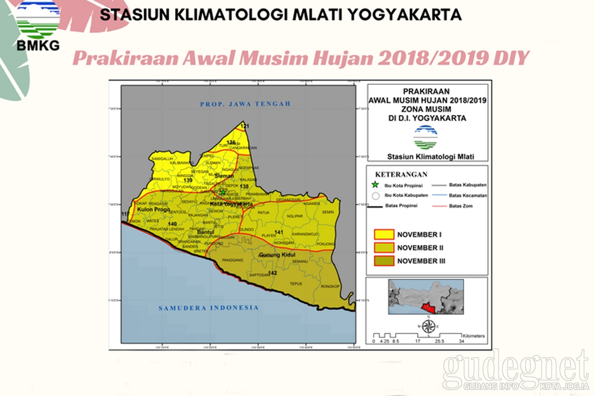 Musim Hujan di DIY Mulai November, Selama Kemarau Waspada Kekeringan Musim Hujan di DIY Mulai November, Selama Kemarau Waspada Kekeringan