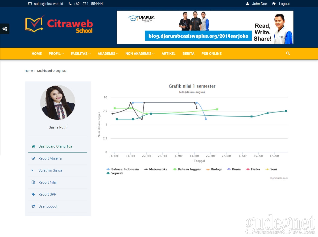 Pantau Grafik Nilai Siswa di Web Sekolah Lansiran Citraweb School Pantau Grafik Nilai Siswa di Web Sekolah Lansiran Citraweb School