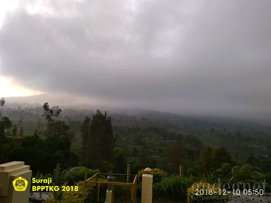 Pengamatan Seminggu, Merapi Tidak Tunjukkan Perubahan Signifikan Pengamatan Seminggu, Merapi Tidak Tunjukkan Perubahan Signifikan