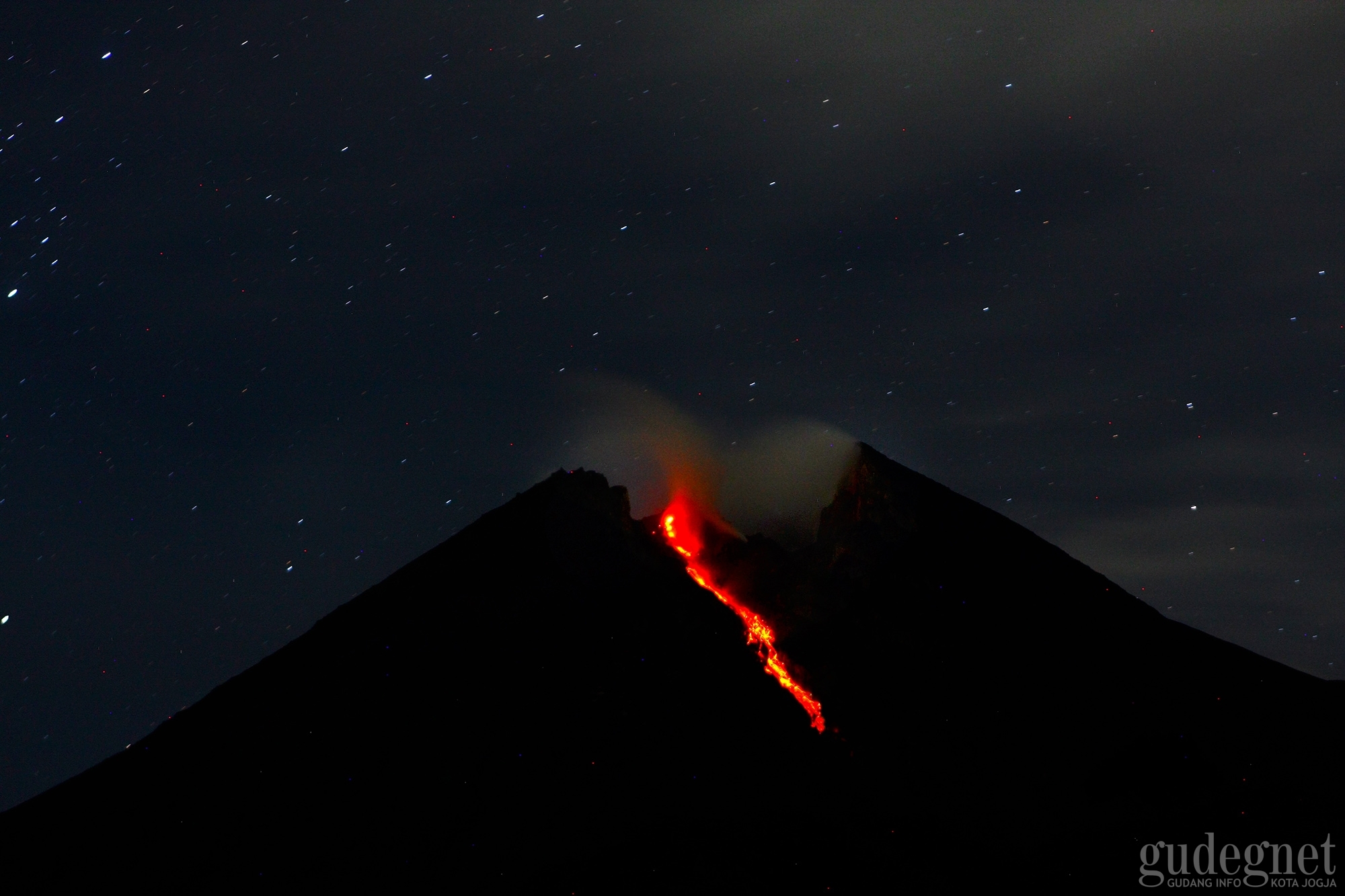 Perhatikan Ini Saat Gunung Berapi Meletus Perhatikan Ini Saat Gunung Berapi Meletus