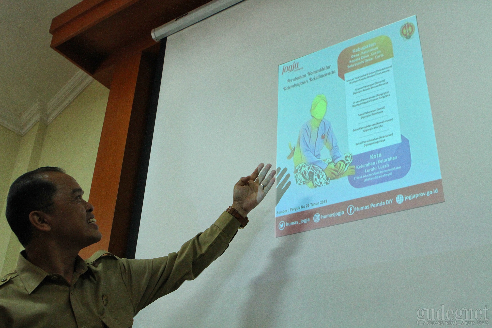 Awal 2020, Kecamatan Se-DIY Menjadi Kapanewon dan Kematren Awal 2020, Kecamatan Se-DIY Menjadi Kapanewon dan Kematren