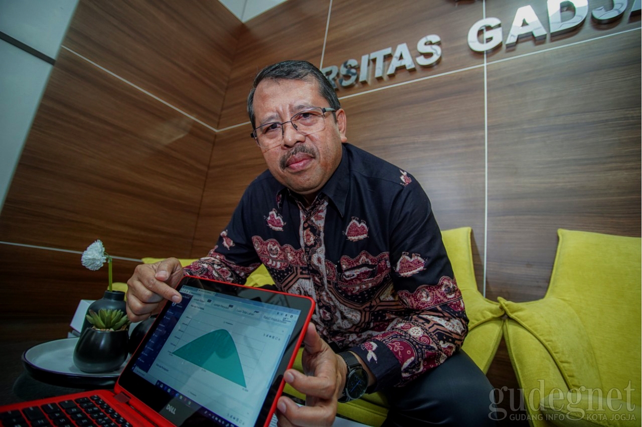 Rektanigama, Aplikasi Pertanian Besutan UGM Rektanigama, Aplikasi Pertanian Besutan UGM