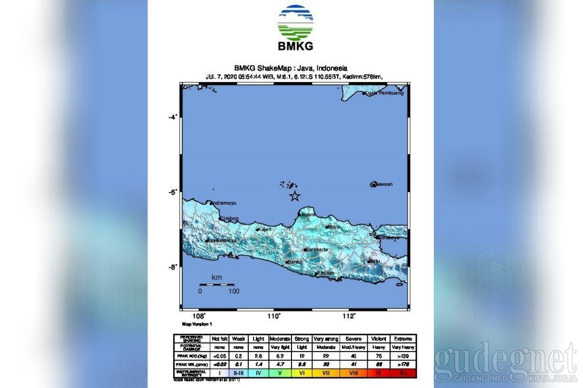Gempa Bumi Tektonik M=6,1 Guncang Perairan Jawa Gempa Bumi Tektonik M=6,1 Guncang Perairan Jawa