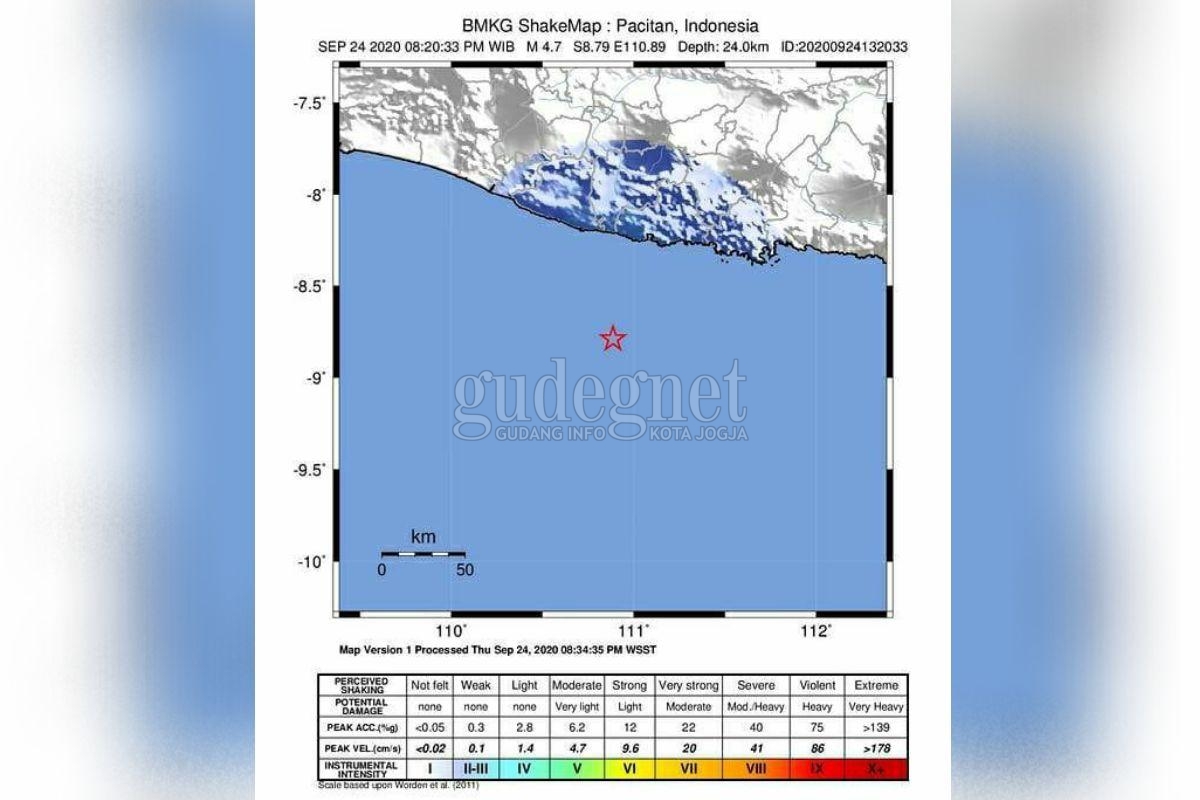 Gunungkidul, Bantul, dan Yogyakarta Diguncang Gempa Kamis Malam Gunungkidul, Bantul, dan Yogyakarta Diguncang Gempa Kamis Malam