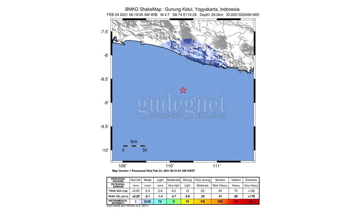 Gempa Tektonik M4.7 Guncang Gunungkidul Gempa Tektonik M4.7 Guncang Gunungkidul