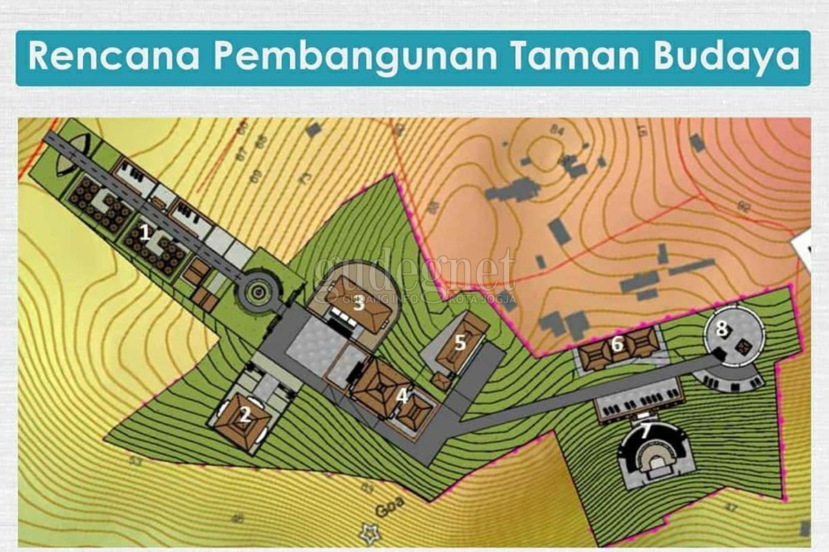 Taman Budaya Bantul Mulai Dibangun Tahun 2022 Taman Budaya Bantul Mulai Dibangun Tahun 2022