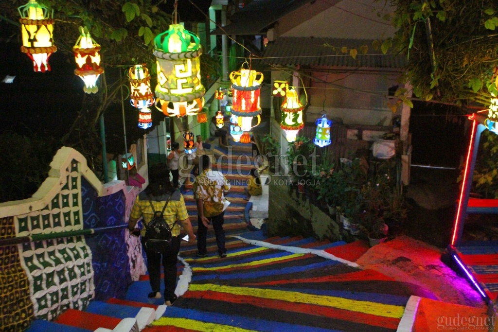 Kamelia, Aplikasi Kampung Wisata Yogyakarta Kamelia, Aplikasi Kampung Wisata Yogyakarta